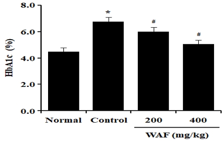 Fig. 9.