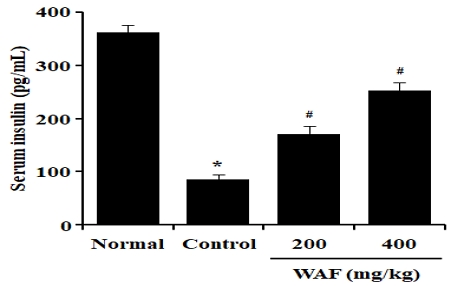 Fig. 10.