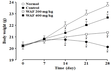 Fig. 11.