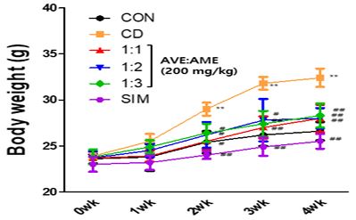 Fig. 1. Fig. 1.