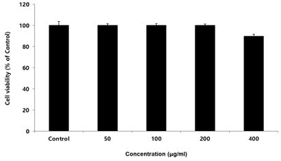 Fig. 2. Fig. 2.