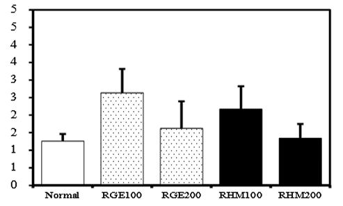 Fig. 9.