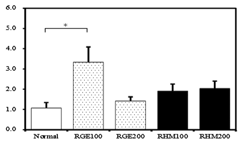 Fig. 10.